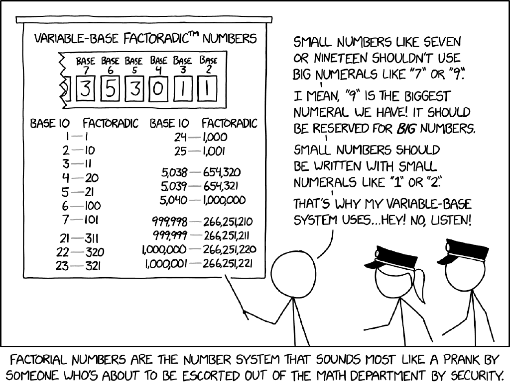 Feed Image
