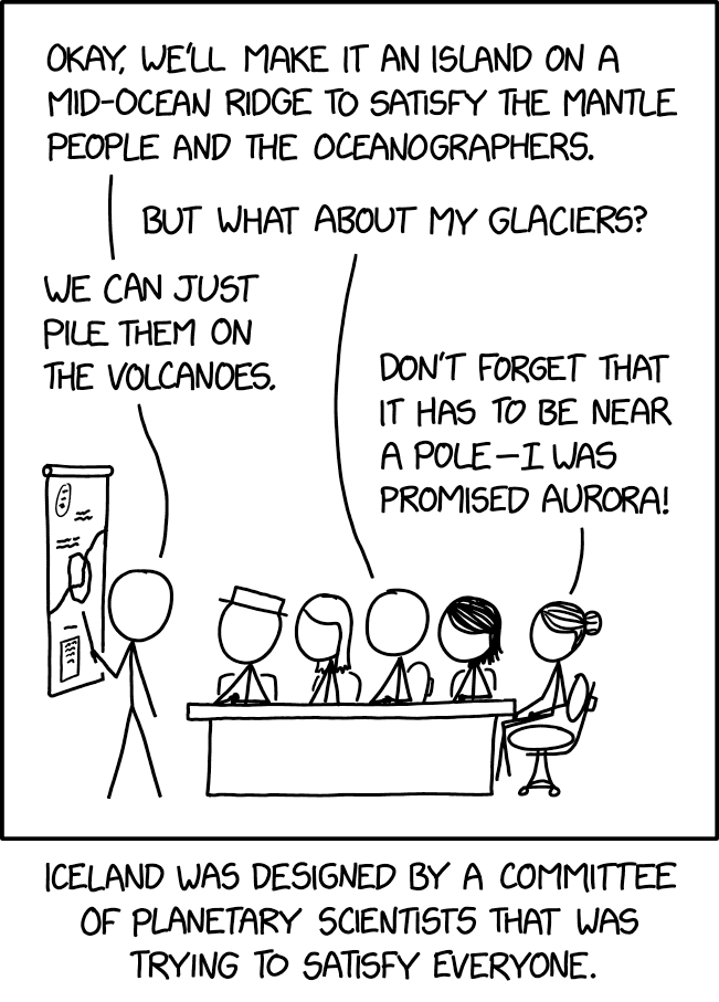 Feed Image