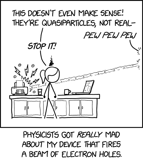 Feed Image