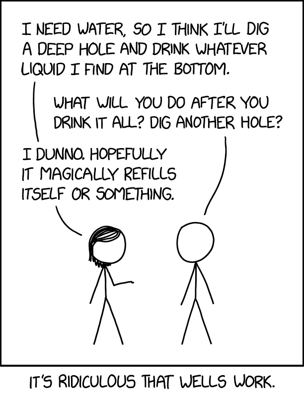 Feed Image