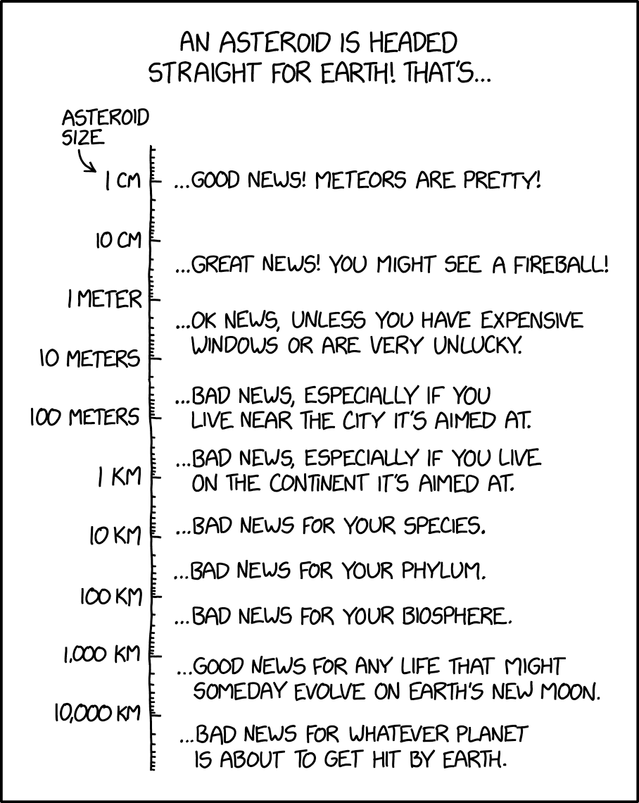 Feed Image