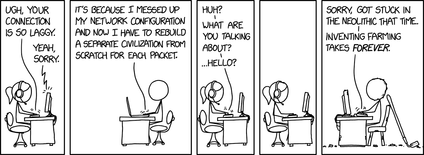 Feed Image
