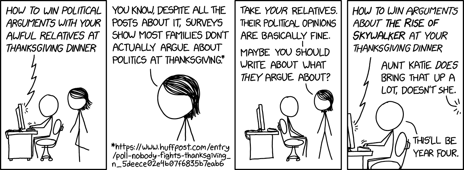 Feed Image