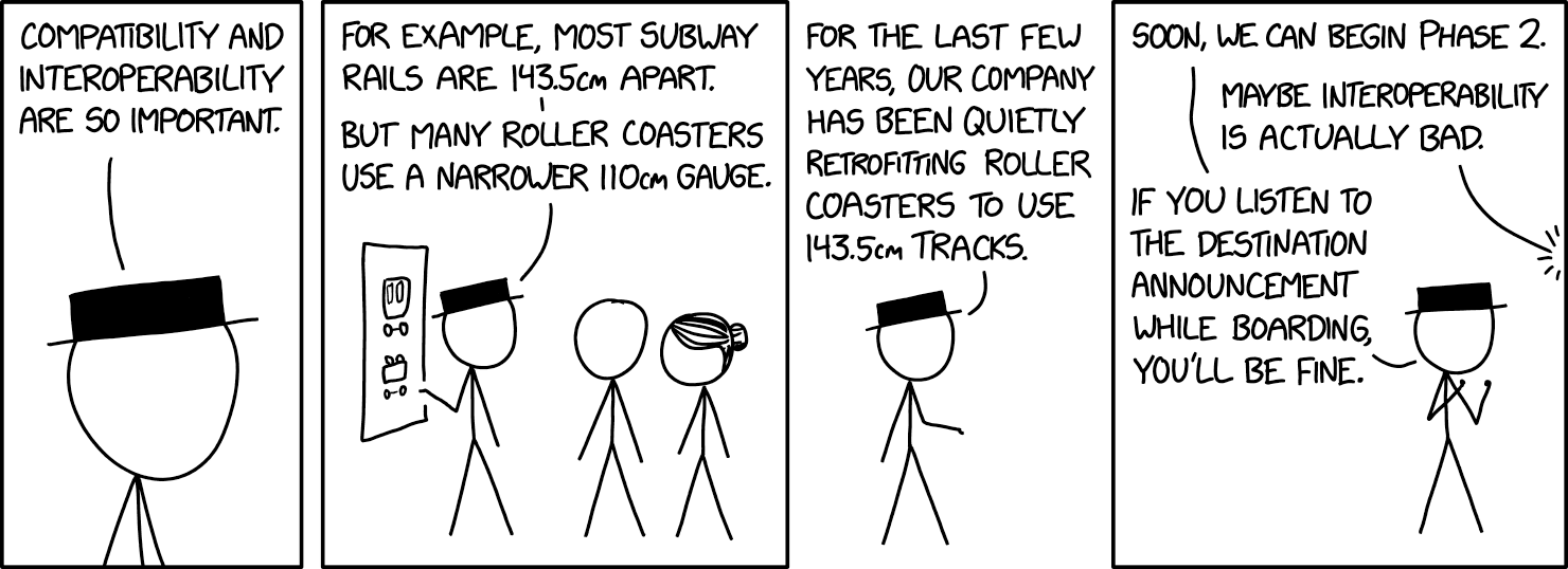Feed Image