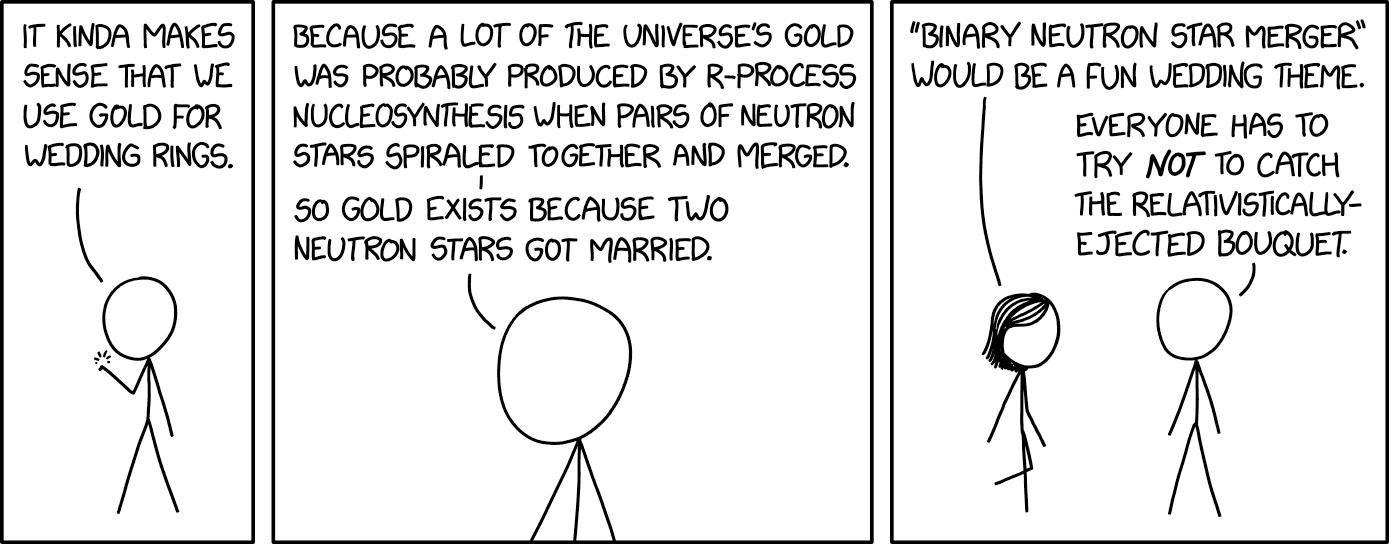 Feed Image