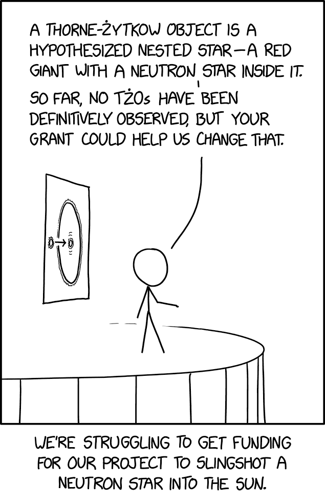 Feed Image