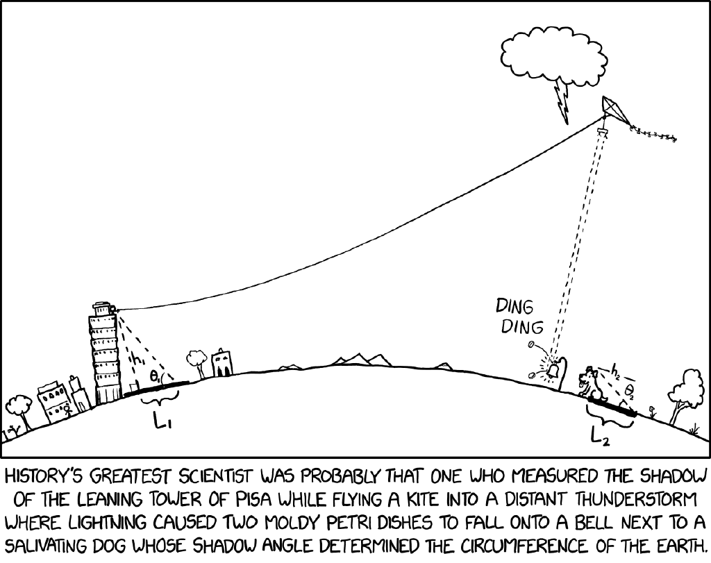 Feed Image