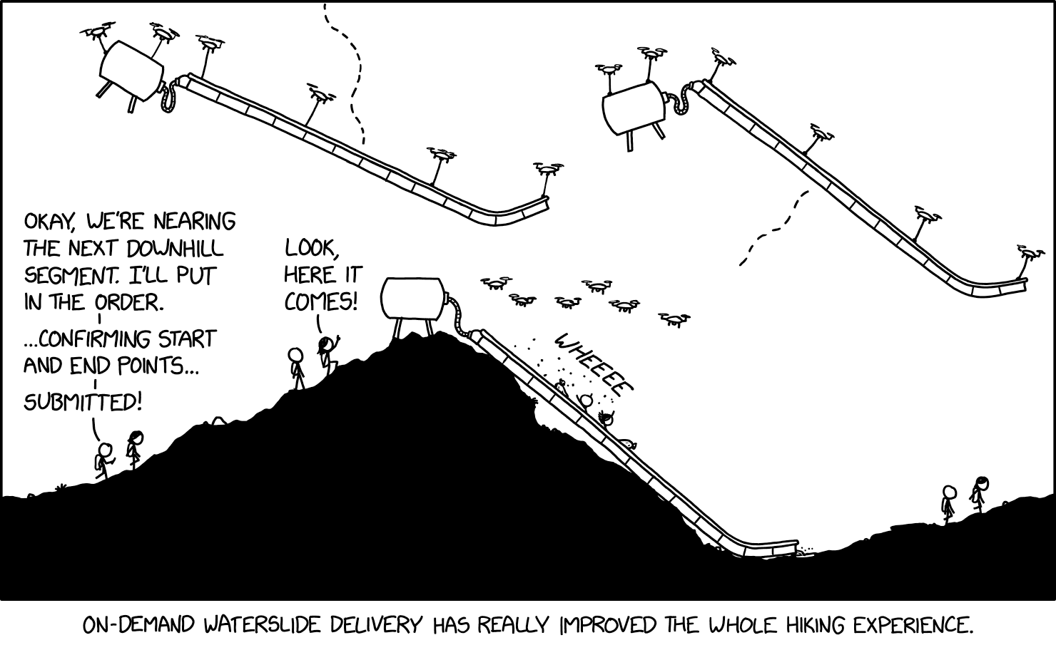 Feed Image