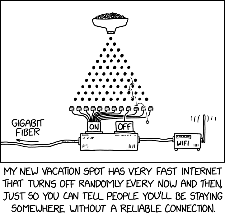 Feed Image