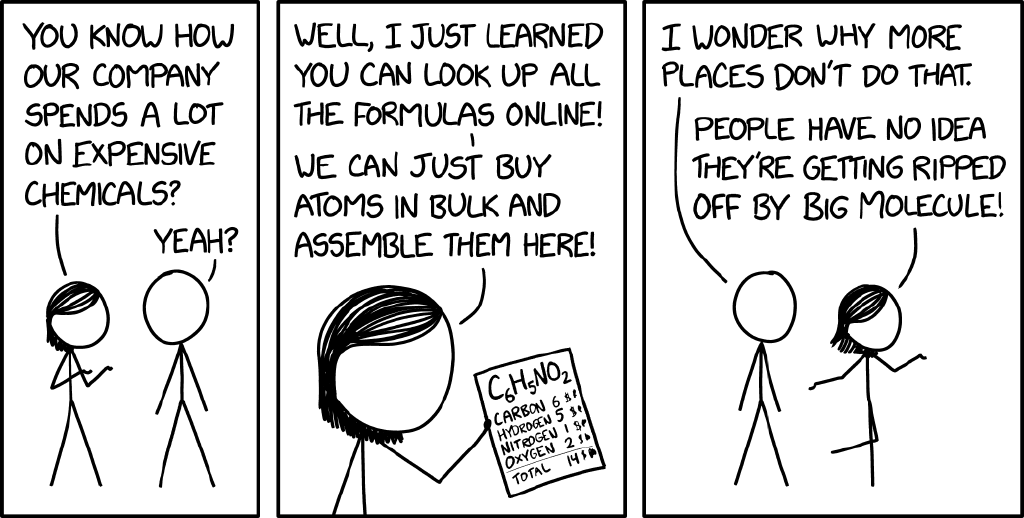 Feed Image