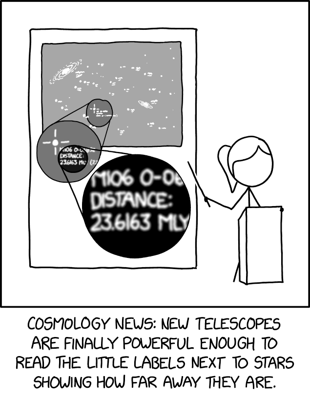 Feed Image