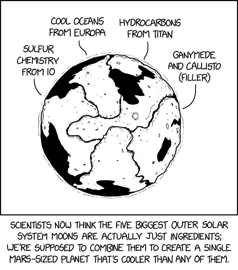 Feed Image