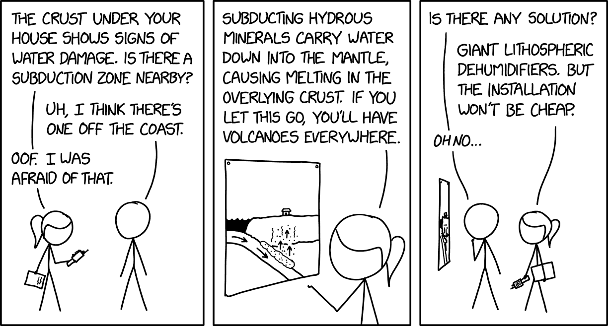 Feed Image