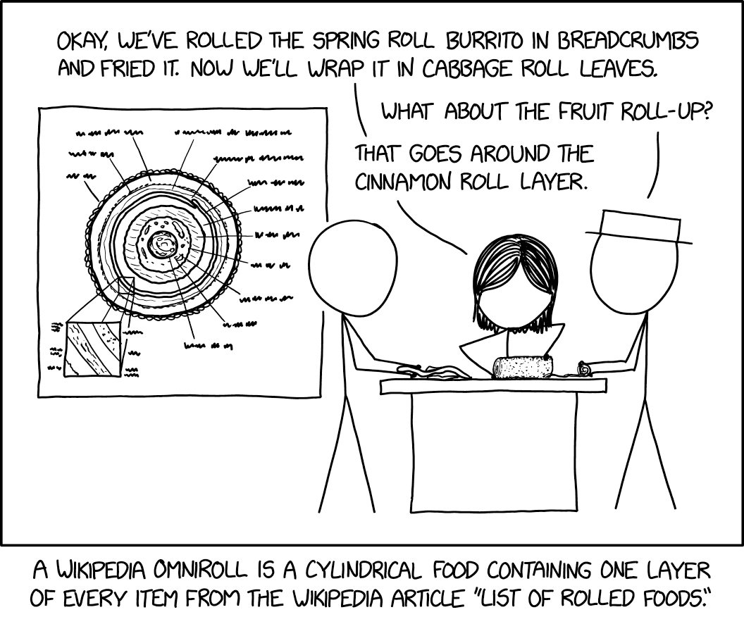Feed Image