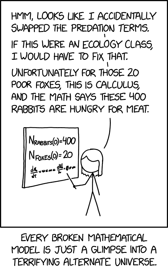Feed Image