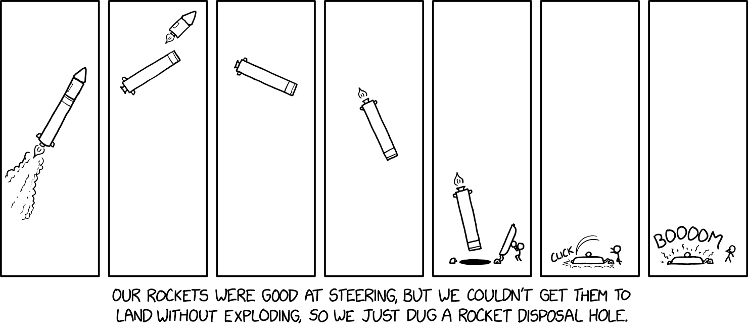 Feed Image
