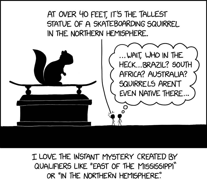 Feed Image