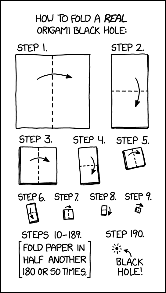 Feed Image