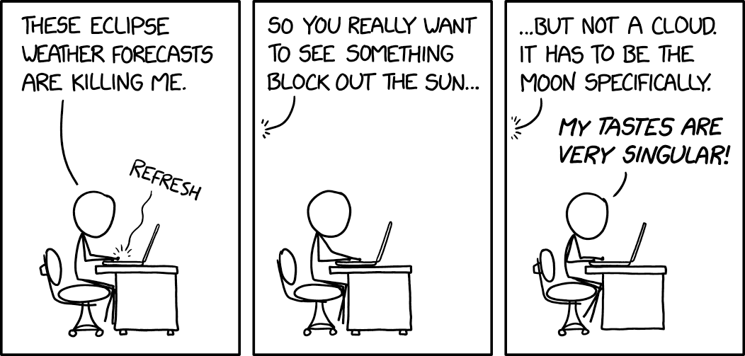 Feed Image