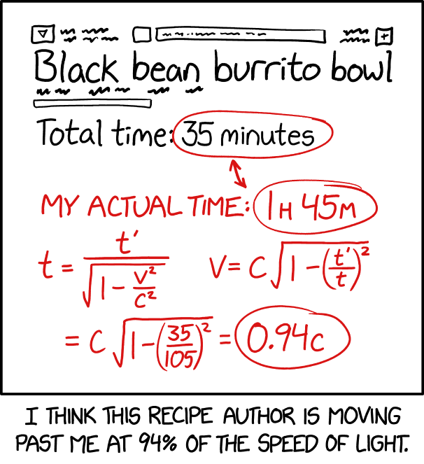 Feed Image