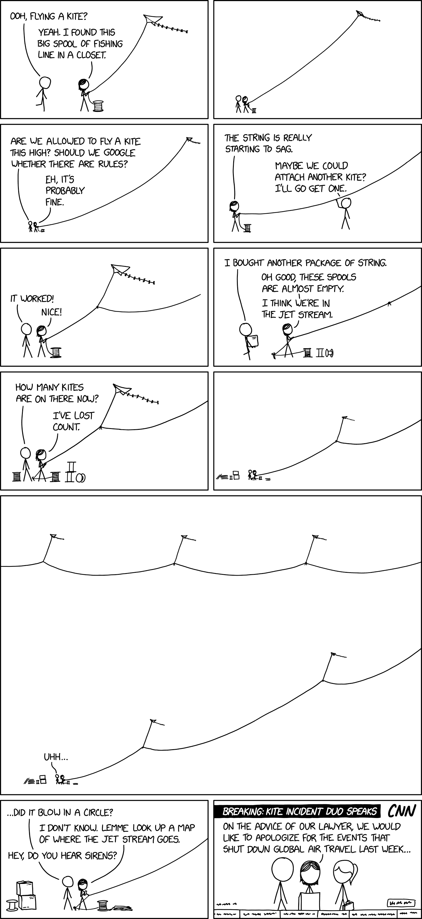 Feed Image