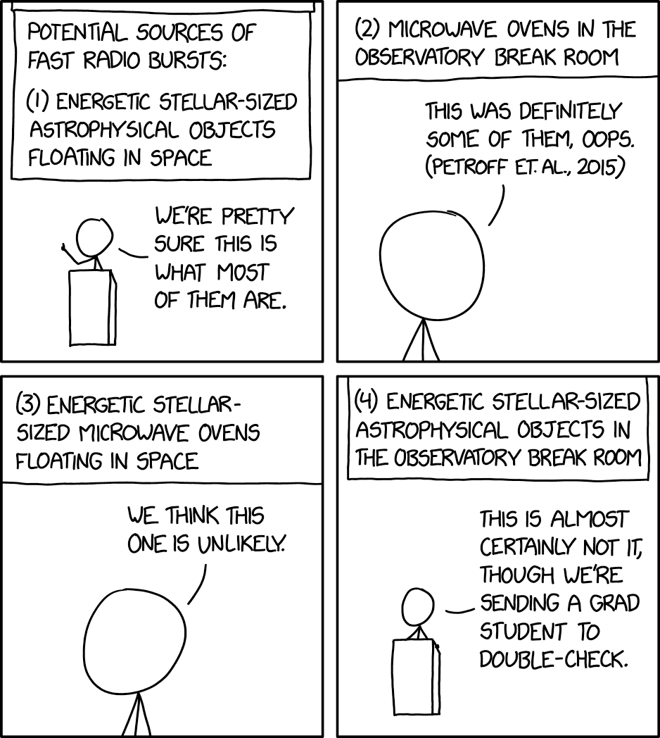 Feed Image