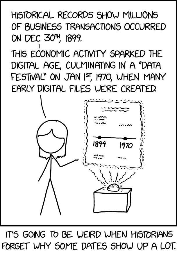 Feed Image