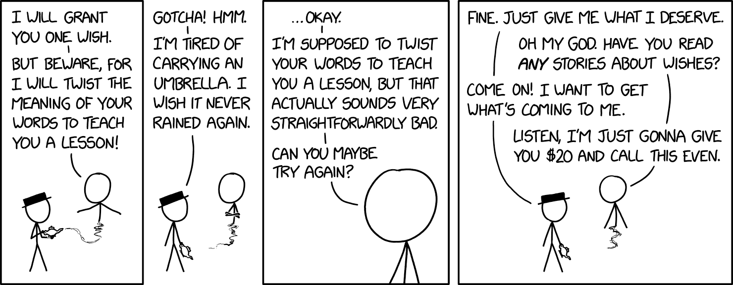 Feed Image
