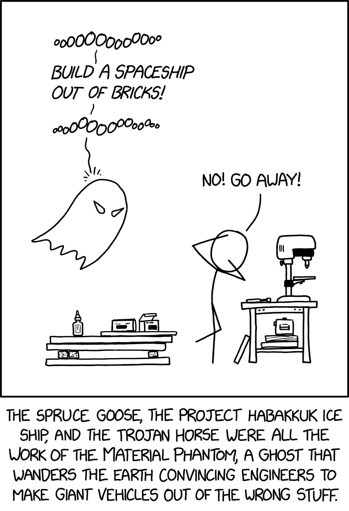 Feed Image