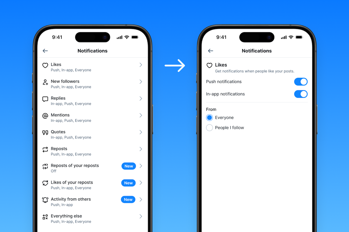Feed Image