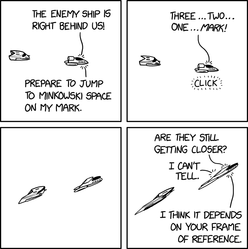 Feed Image