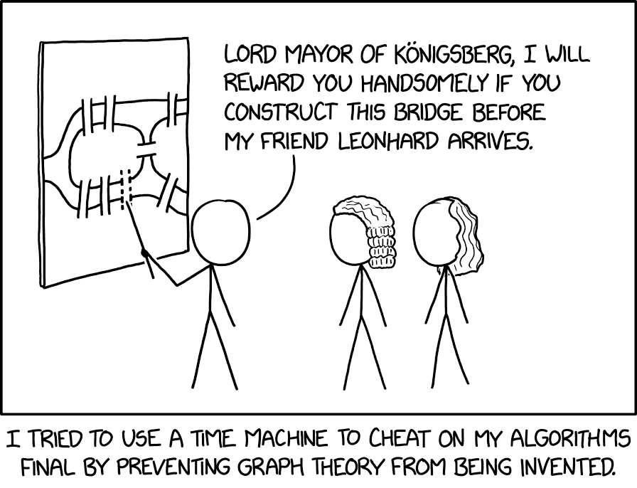 Feed Image