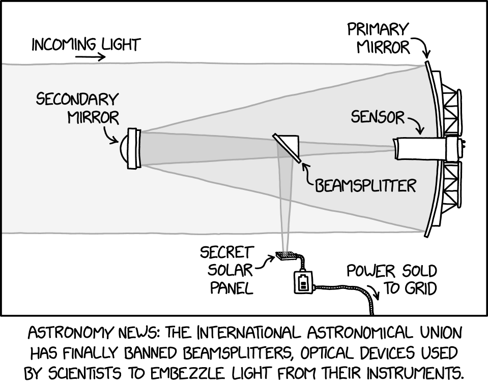 Feed Image