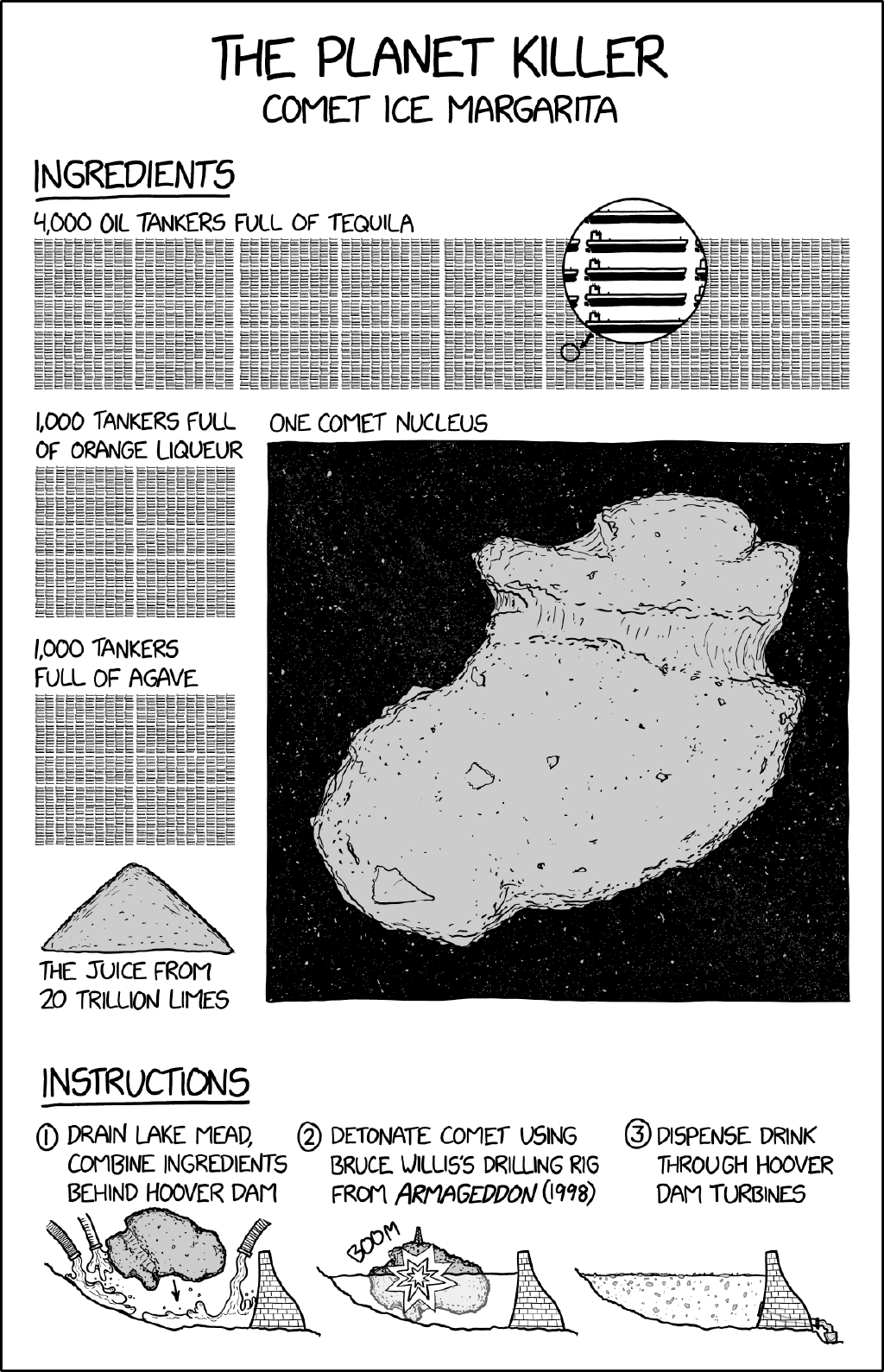 Feed Image
