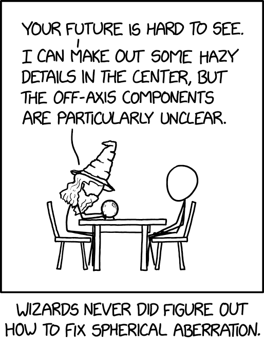 Feed Image