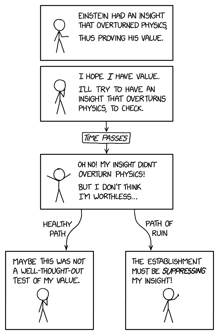 Feed Image