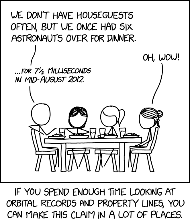 Feed Image
