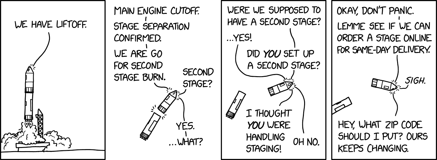 Feed Image
