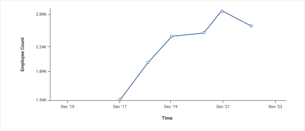https://cloudfront.selectdc1.com/Yju4psFUaqqLOzEK.jpg