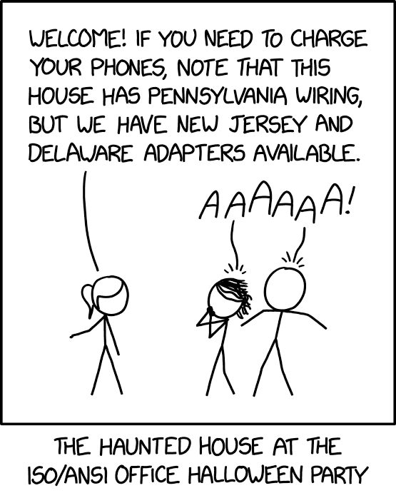 Feed Image