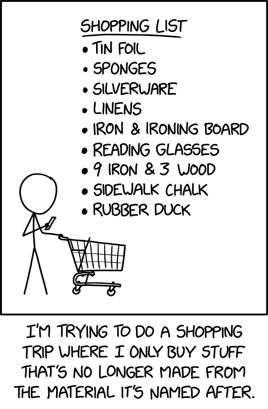 Feed Image