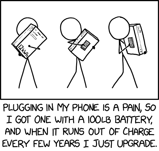 Feed Image
