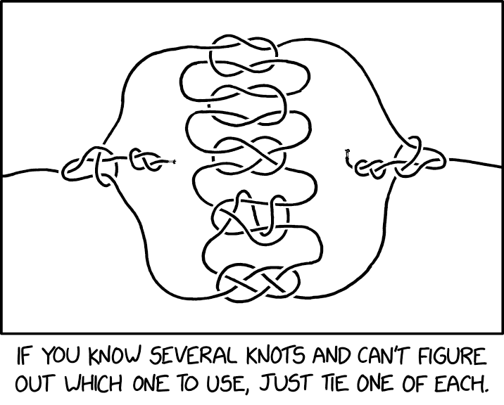 Feed Image