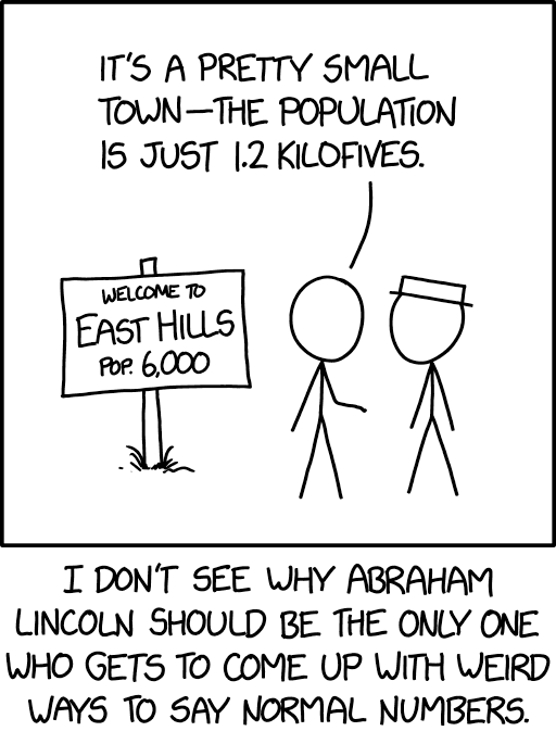 Feed Image