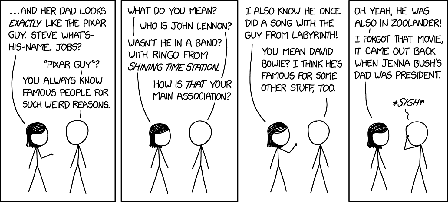 Feed Image