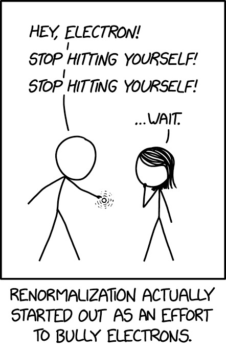 Feed Image