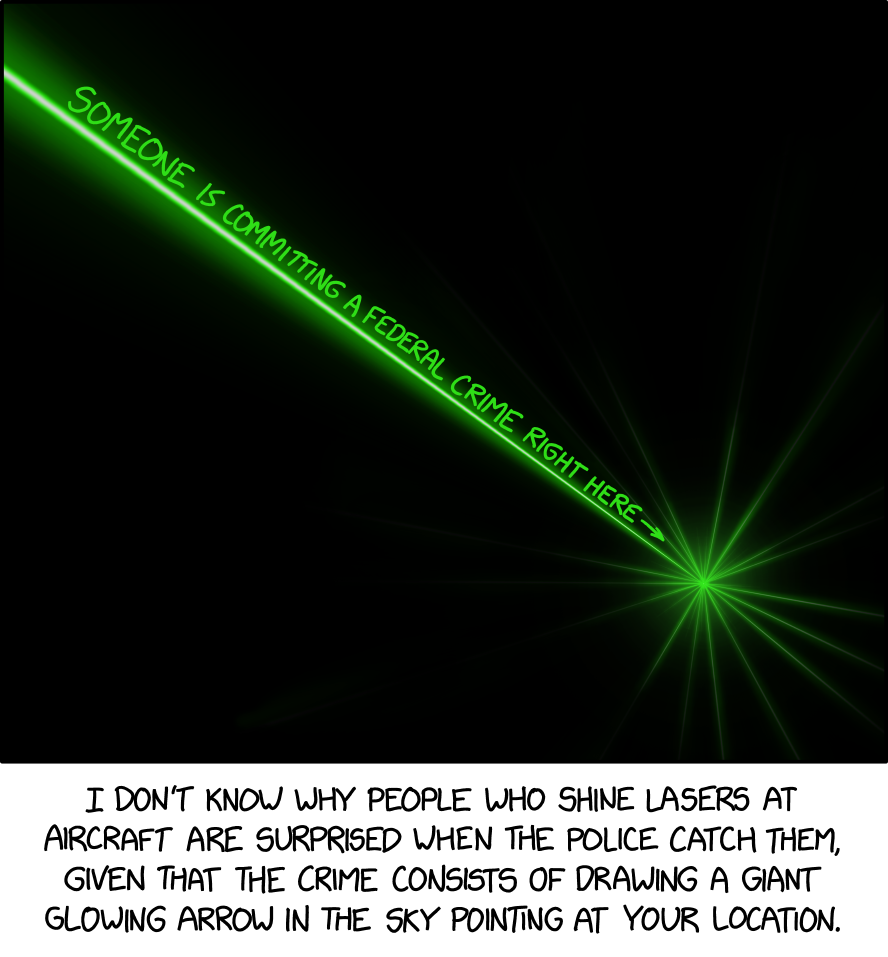 Feed Image