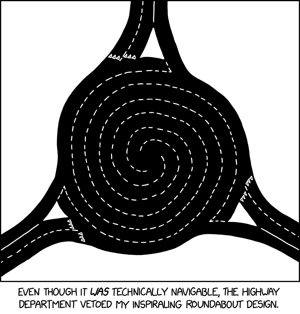 Feed Image