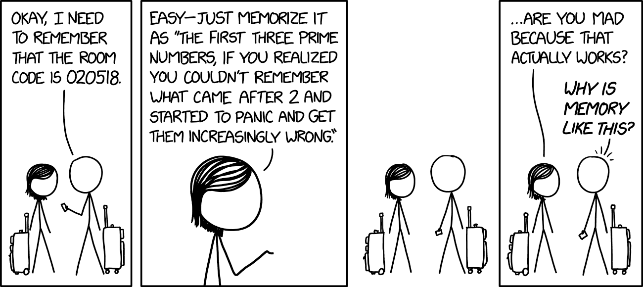 Feed Image