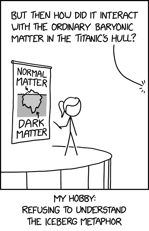Feed Image